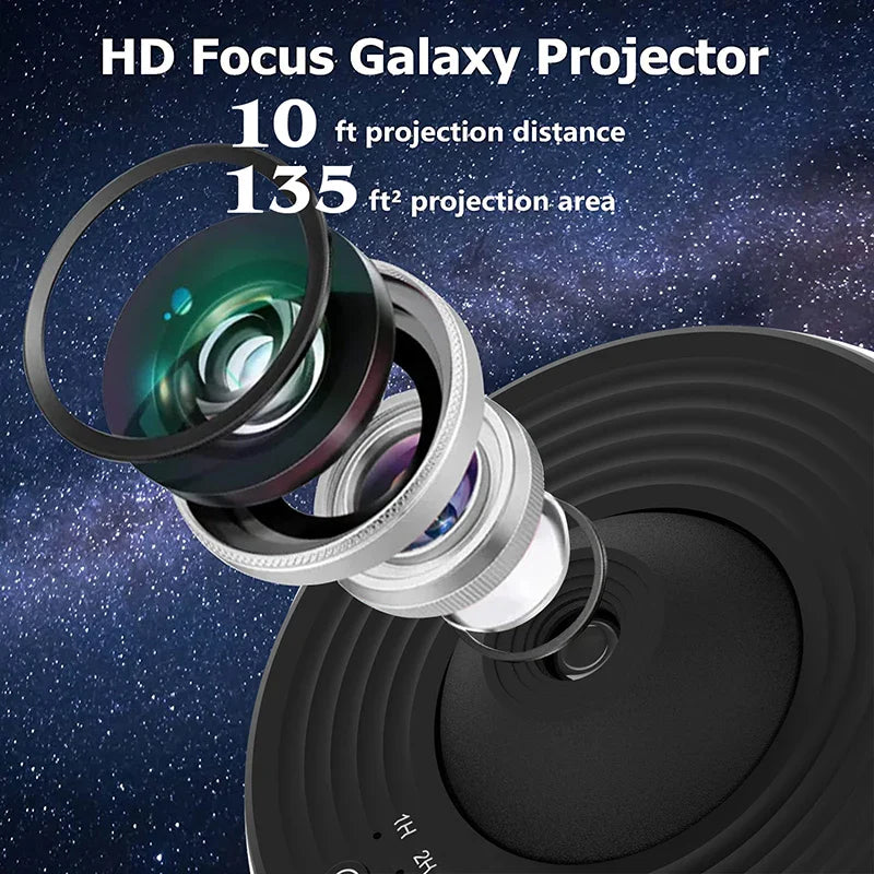 Night Light Galaxy Projector – Starry Sky 360° Rotating Planetarium Lamp for Kids and Bedroom Decor