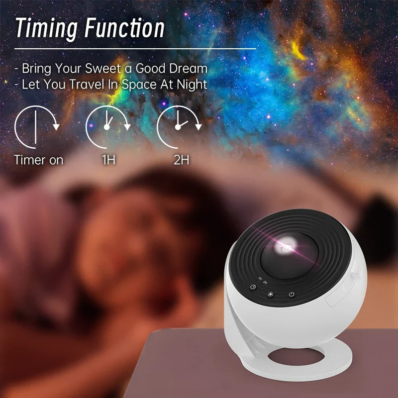 Night Light Galaxy Projector – Starry Sky 360° Rotating Planetarium Lamp for Kids and Bedroom Decor