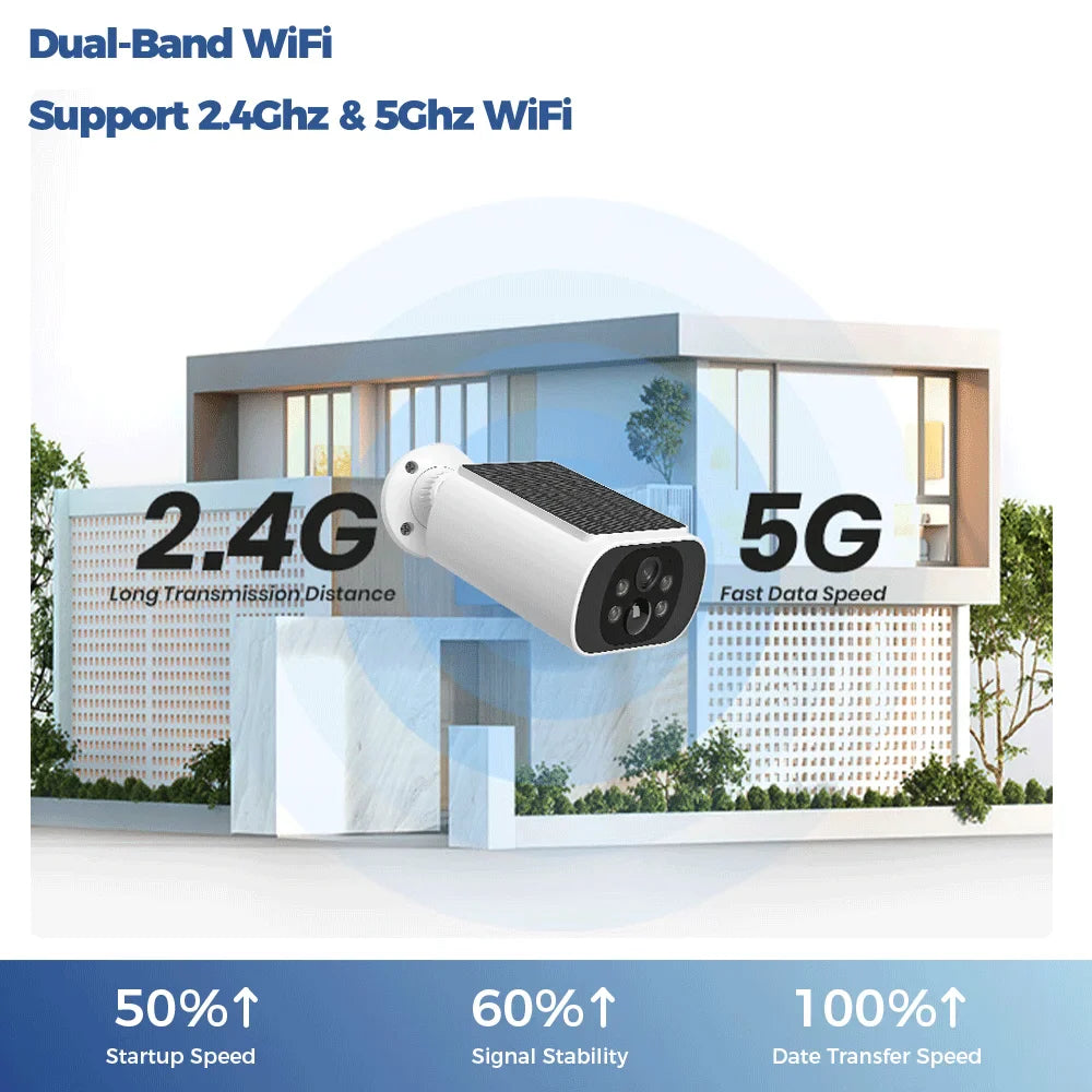 ALEVIO 2.5K Outdoor Solar Camera - Wireless WiFi Security Camera with PIR Motion Detection, Full-Color Night Vision, AI Detection & Ultra Standby Time