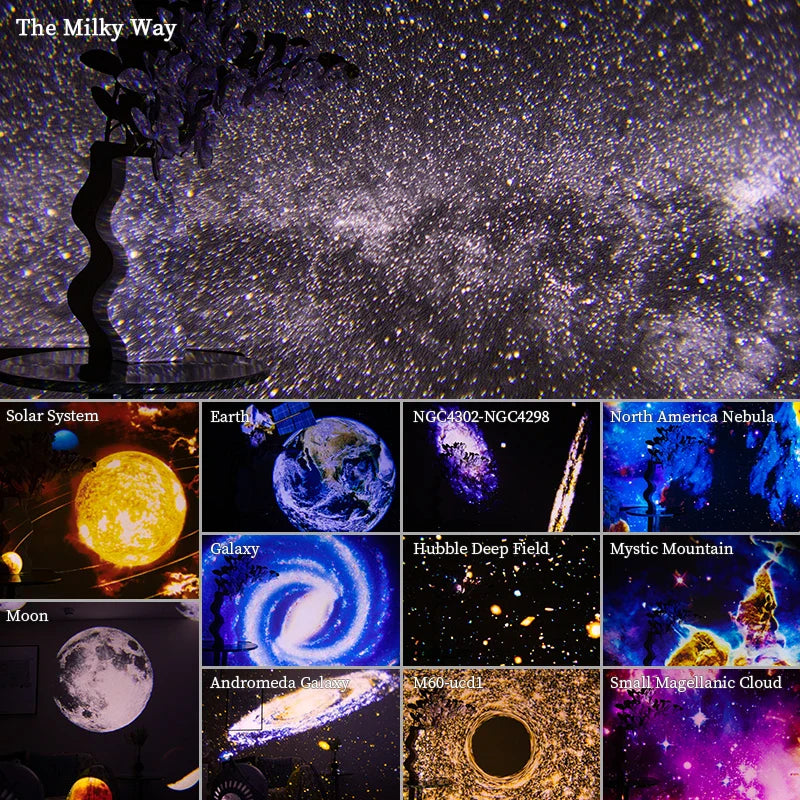 Night Light Galaxy Projector – Starry Sky 360° Rotating Planetarium Lamp for Kids and Bedroom Decor