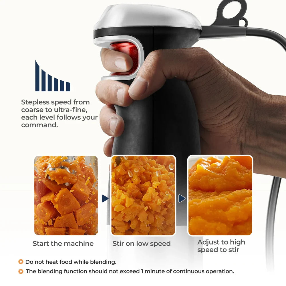Electric Handheld Stick Blender 6-in-1 Multi-Purpose Immersion Blender - Powerful 1500W with Whisk, Chopper, and Stepless Speed Control